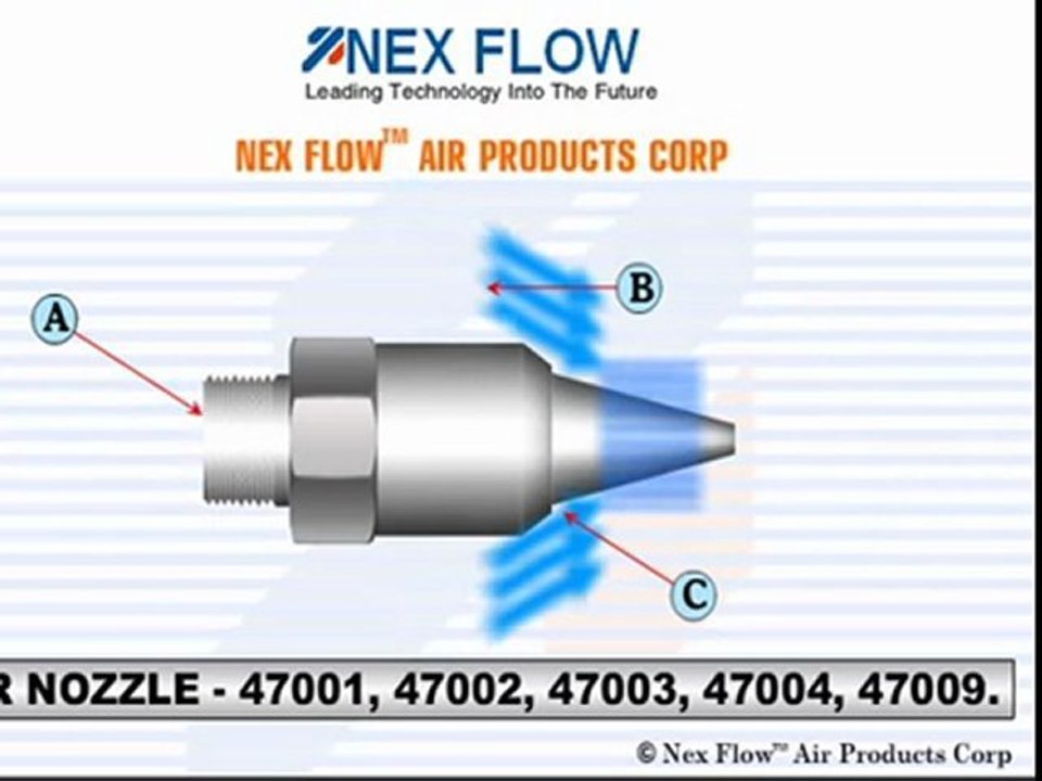 Air Nozzle 47001, 47002, 47002, 47003, 47009