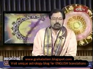 Grahabalam 26th June 2011 rashi phalalu p2