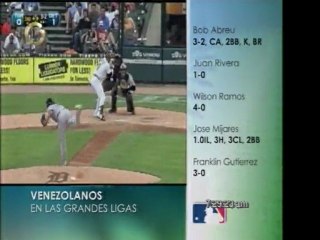 Venezolanos en las grandes ligas