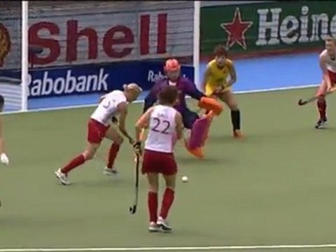 FIH Champions Trophy - England nur Remis