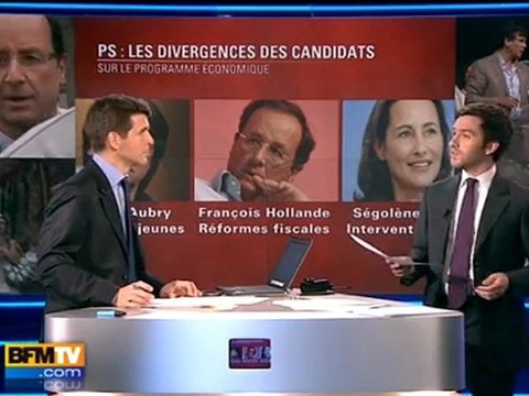 PS : le décyptage des programmes économiques des candidats à la primaire