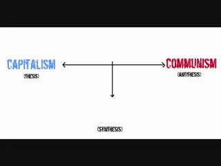 Know Your Enemy (Part 59 - The Fed, The Jews   Three World Wars