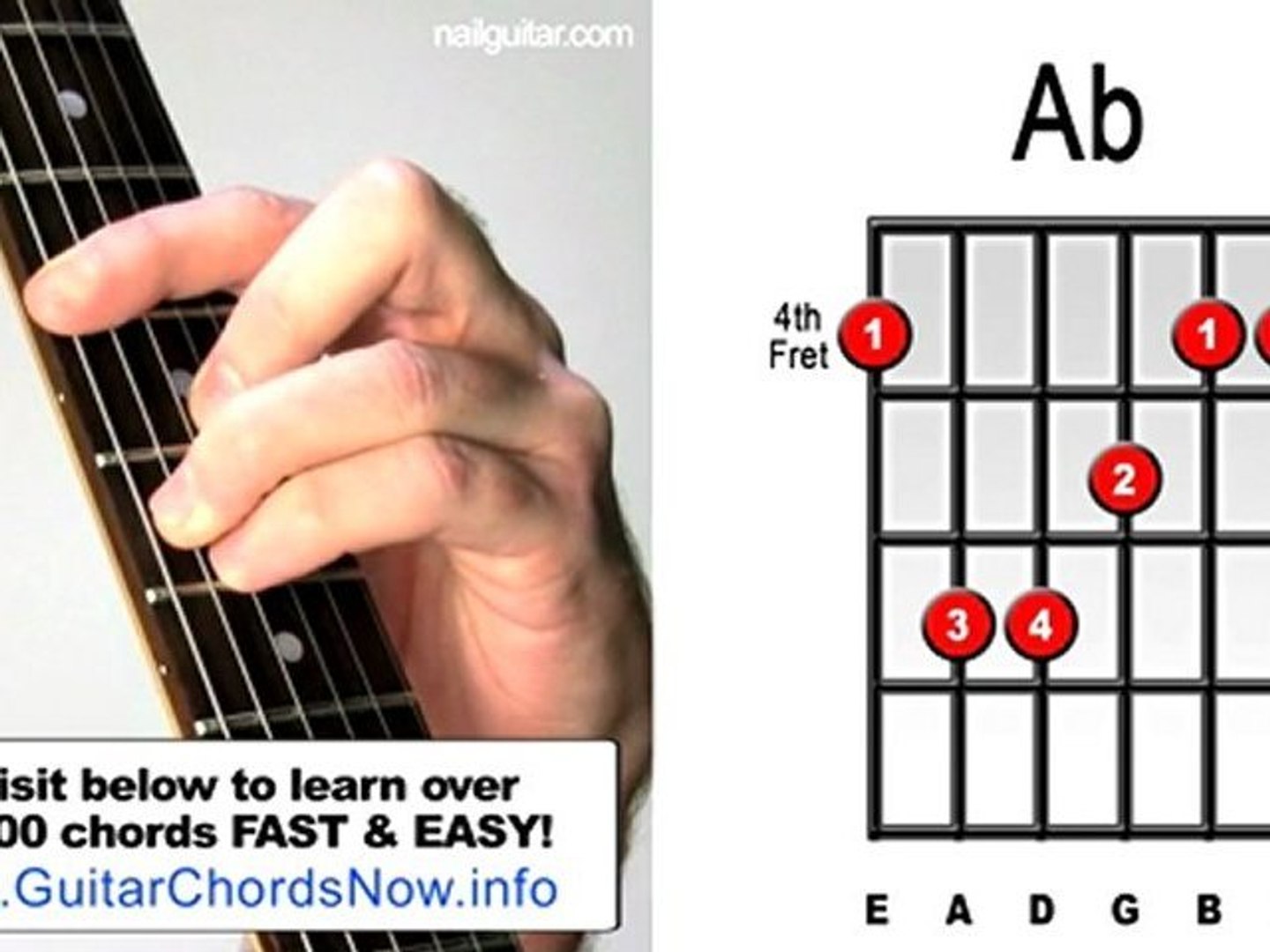 Ab Major - Guitar Chord Lesson - Easy Learn How To Play ... - video  Dailymotion