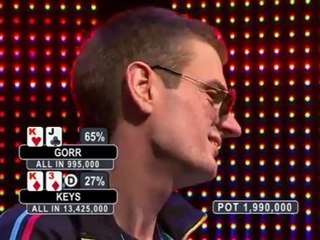 Poker Aussie Millions Series 2011 Episode 15 Part 2