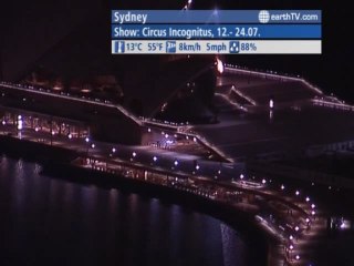 Berlin - Germany, Cannes - France, Macau SAR - China, Sydney - Australia, Palma de Mallorca - Spain, Lugano - Ticino - Switzerland, Munich - Germany