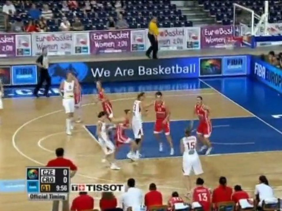 Eurobasket Femenino 2011 - repaso a cuartos/día 1