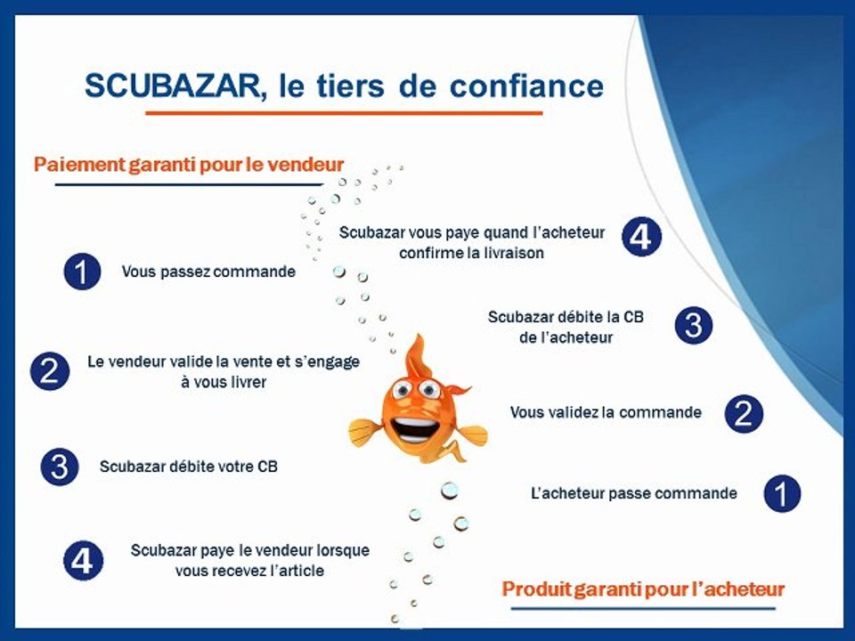 Scubazar.fr, le grand dépôt-vente de la plongée sous-marine