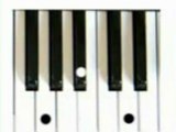 Keyboard Chords | Minor Chords | Cm Chord | Gm Chord | Dm Chord
