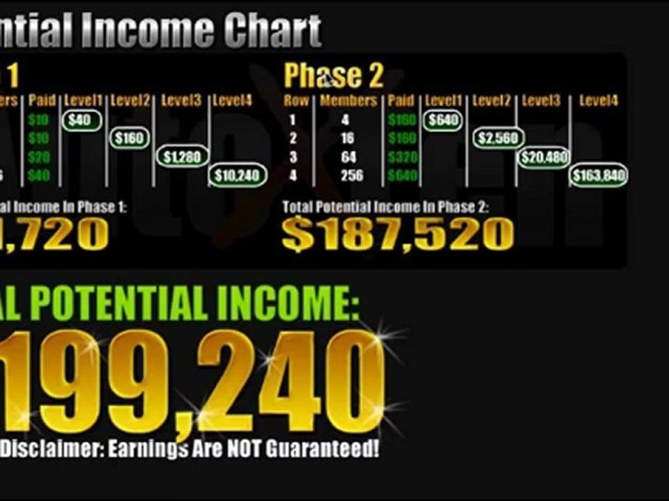 The Biggest MLM Launch Ever