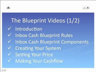 Inbox Cash Blueprint Review