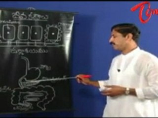 Dr Manthena - Easy steps to cure Diabetes - Part 03