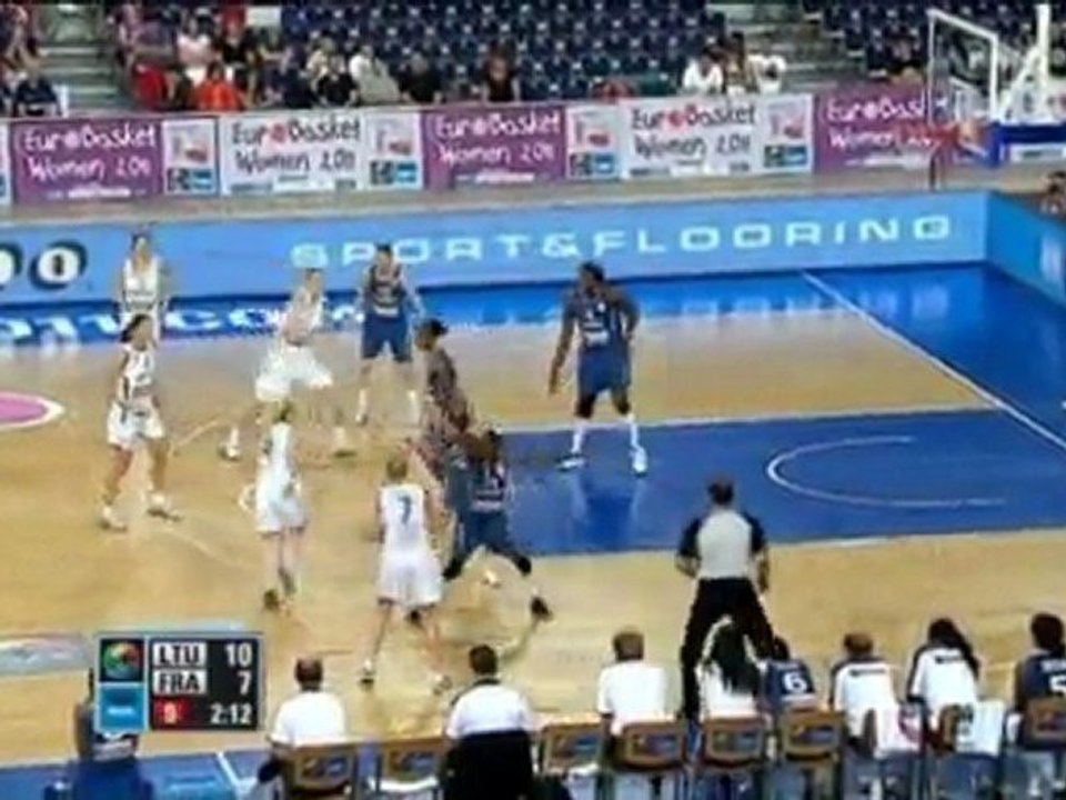 Eurobasket - Die Zusammenfassung des 11. Tages