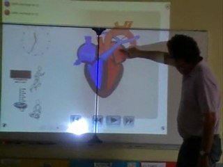 sciences cycle 3 circulation fc-ci-s2-e5-2