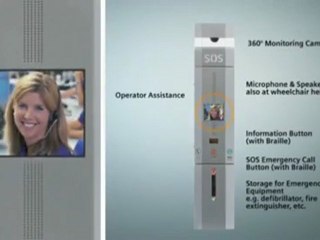 Megacities of the Future need Safety & Security.