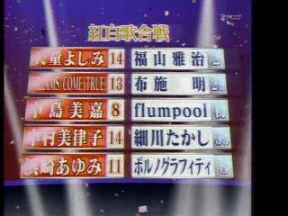 2009年度第60回「紅白歌合戦」出場者決定①