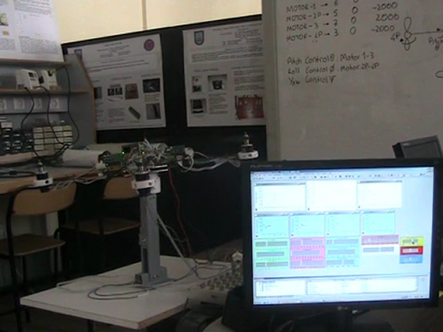 Quadrotor (Narrow Angle)