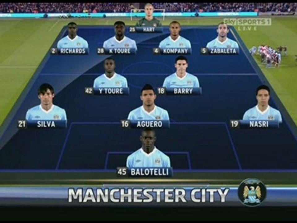 Manchester City v Arsenal Live Stream Online 23-09-2012
