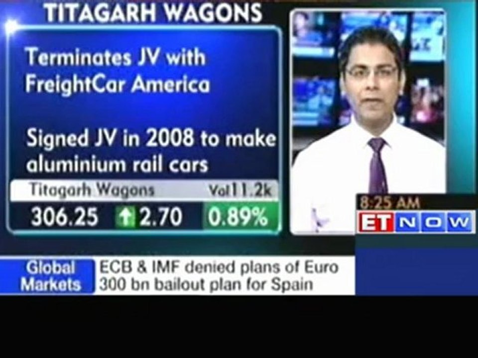 Stocks in news: JSW Steel, SBI, Selan, Titagarh Wagons