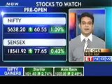 Stocks to watch: Jet Airways, DLF, CESC
