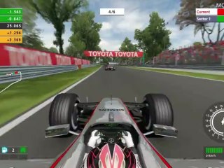 Formula One Championship - 10% Race at Monza