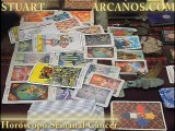 Horoscopo Cancer del 11 al 17 de septiembre 2011 - Lectura del Tarot