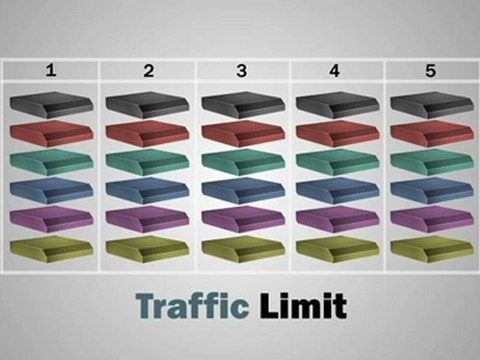 Banners Broker Ad-Pub Combo Instructional Video