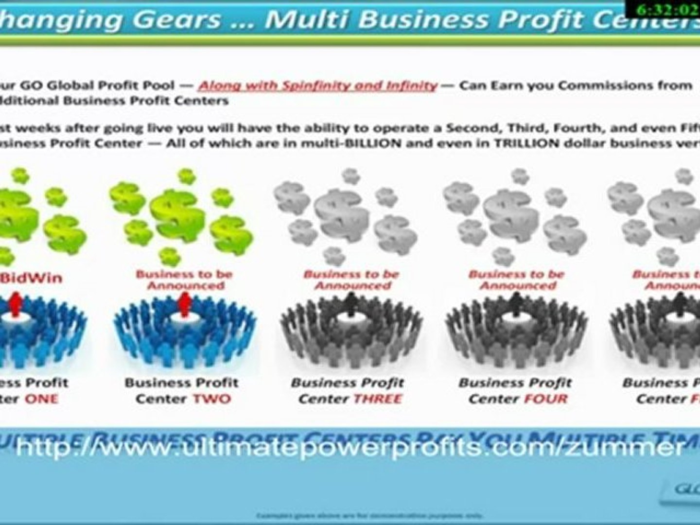 ⁣Global One. Важные моменты и немного маркетинга.