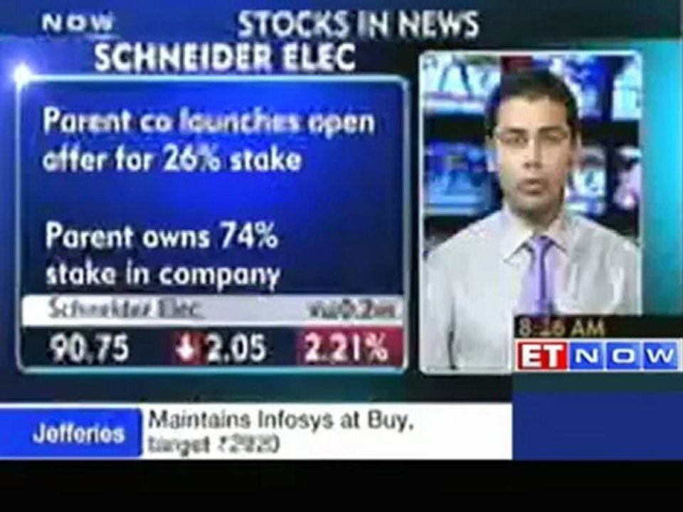 Stocks in news
