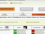 Le profil d'apprentissage d'une classe - index