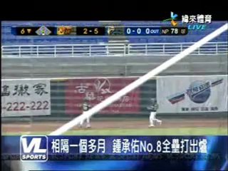 120918 今日職棒精華