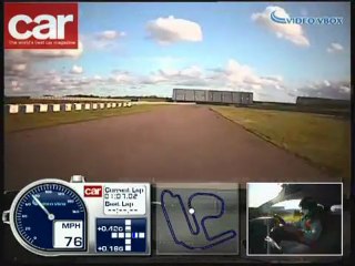 Performance car of the year Renaultsport Twingo 133 Cup (2009)