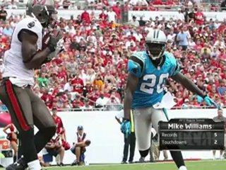 Скачать видео: USA Today Sports - KFFL Waiver Wire - 9/18/12