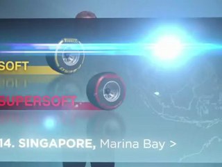 Pirelli: Anteprima GP Singapore 2012