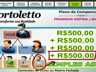 Apresentação de Oportunidade da Franquia Bortoletto (Atualizada) (2)