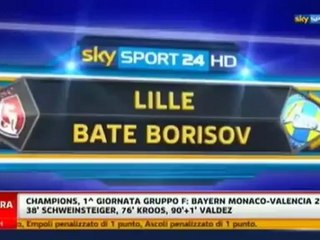 Lille 1-3 BATE Borisov