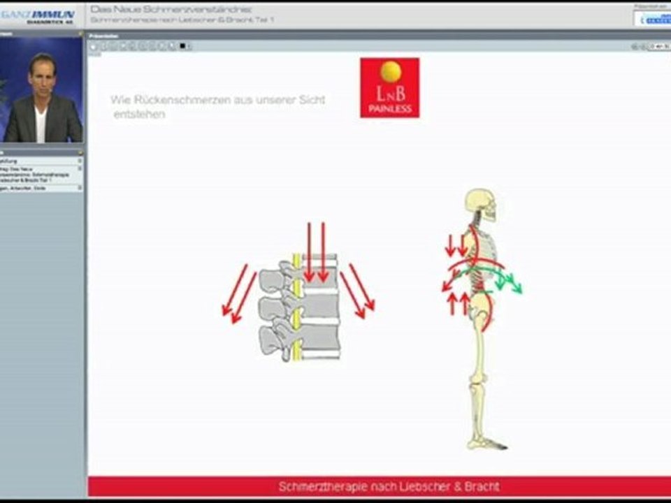 Die LNB Schmerztherapie bei Rückenschmerzen - Teil 1 Fach
