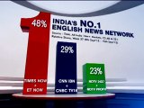 Times Now and ET Now are India's No. 1 English News Network