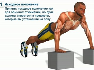 Отжимания «Атлант»