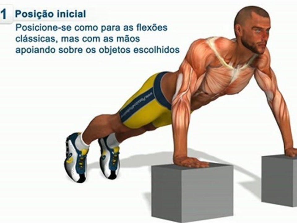 Flexões a "Atlante"