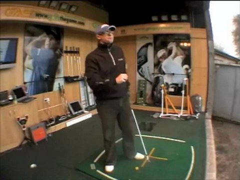 The Slicers Check List Stop your Slice Shots Today