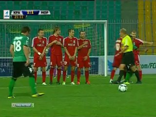 Краснодар-Мордовия (1-й тайм