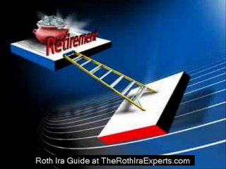 roth ira limits