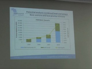 Erich Maurer - 2nd eReNet Training Workshop