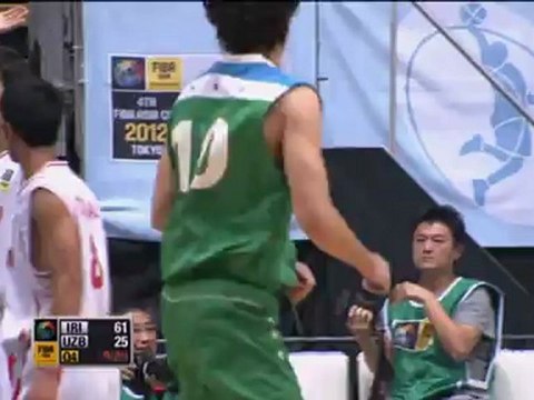 Copa de Asia FIBA - Repaso a los cuartos de final