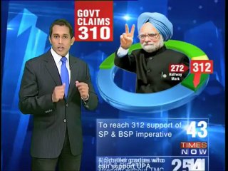 UPA claims support of 310 MPs