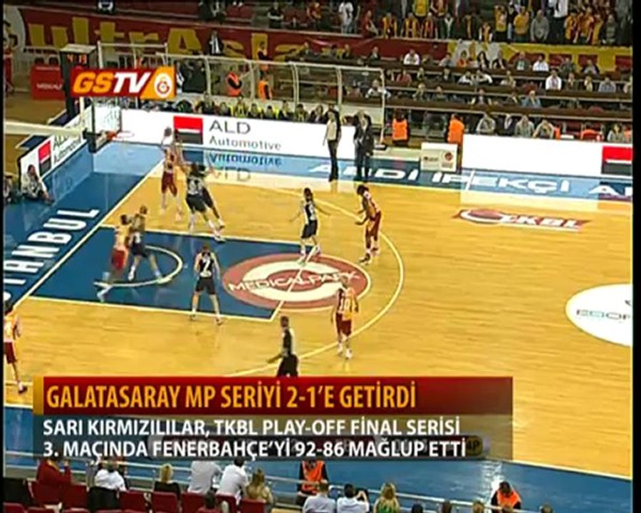 KADIN BASKETBOL | Fenerbahçe Maç Sonu