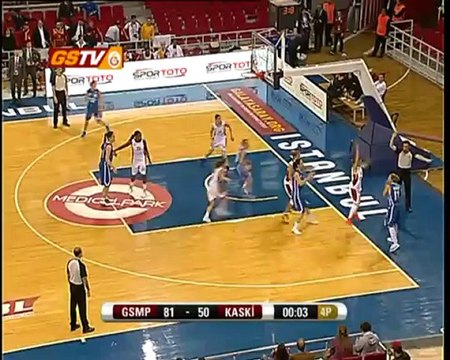 KADIN BASKETBOL | Özet: Galatasaray Medical Park 81 - Kayseri Kaski 50