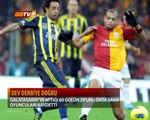 GSTV | Derbiye Doğru!