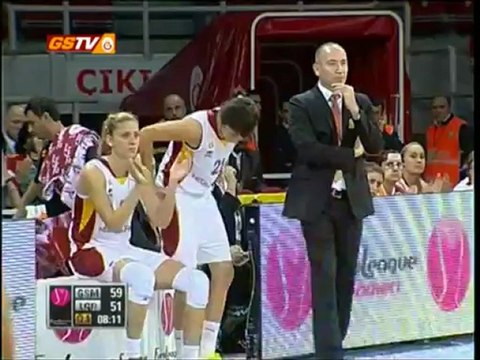 KADIN BASKETBOL | Lotos Gdynia Maç Sonu