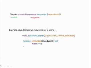 Flash CS6 : Notion d'écouteur et de fonction